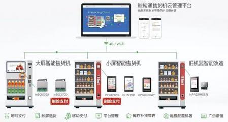 便利“蜂”接踵而至，刷脸支付蓝海何时至？解析刷脸支付解决方案